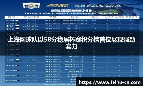 上海网球队以58分稳居杯赛积分榜首位展现强劲实力