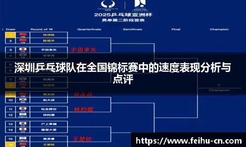 深圳乒乓球队在全国锦标赛中的速度表现分析与点评