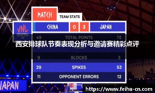 西安排球队节奏表现分析与邀请赛精彩点评
