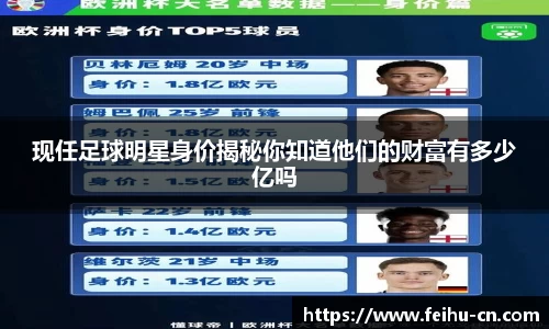 现任足球明星身价揭秘你知道他们的财富有多少亿吗