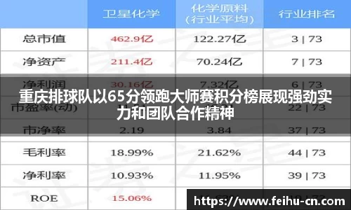 重庆排球队以65分领跑大师赛积分榜展现强劲实力和团队合作精神